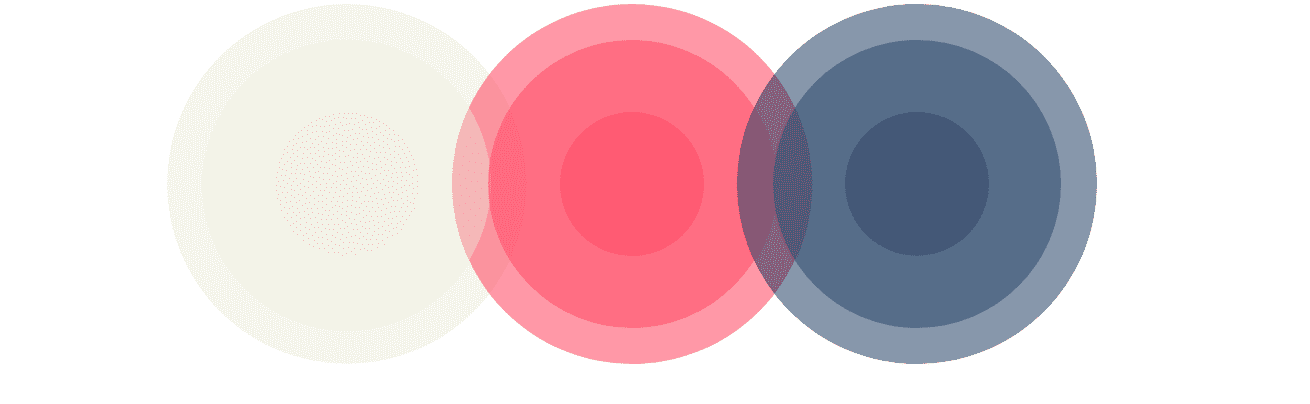 Actionable Insights Now